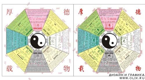 Chinese nonconventional medicine Vector