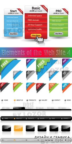 Elements of the Web Site 4
