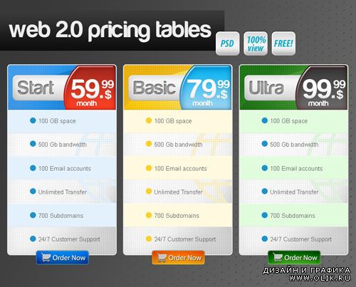 Web 2.0 Pricing Tables