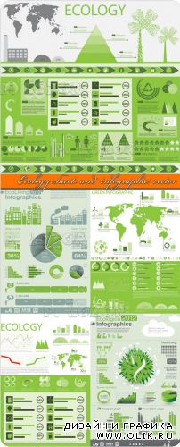 Экология инфоргафик и диаграмма | Ecology chart and  infographic vector