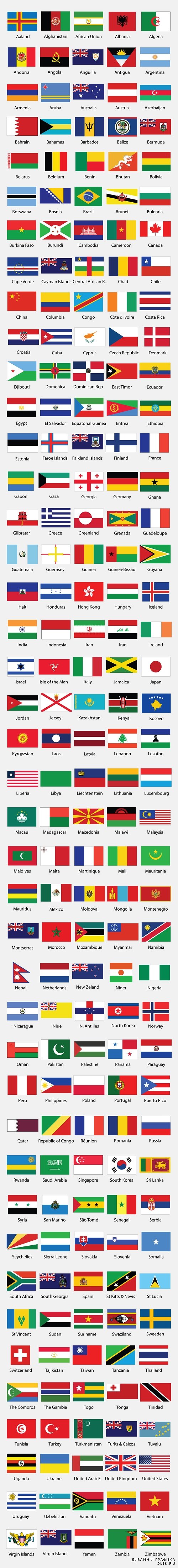 Worlds Flags Vector