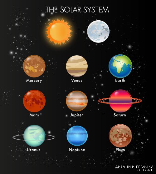 10 Планет и солнце вектор 13 10 planets and the sun vector 13