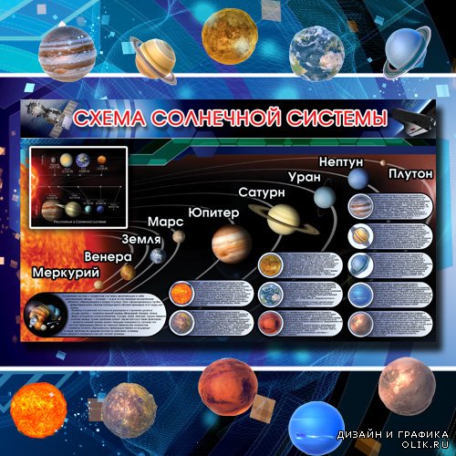 Плакат для школы - Наша солнечная система