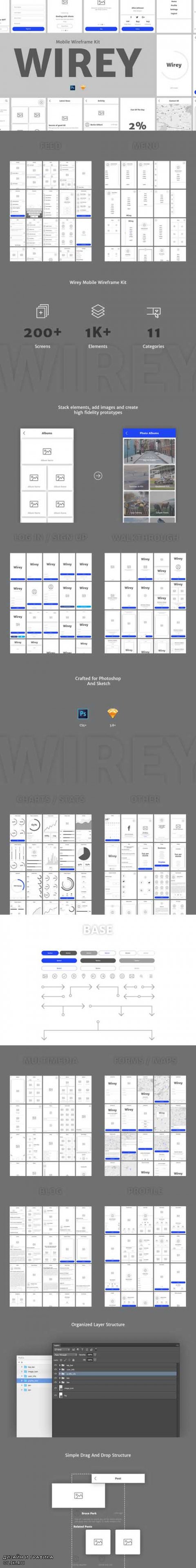 Wirey Mobile Wireframe Kit