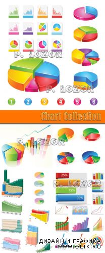 Chart Collection