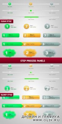 Step process panels sets psd