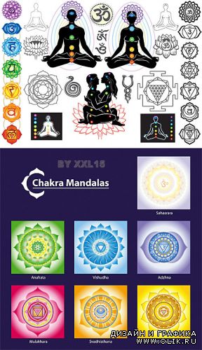 Chakra symbols