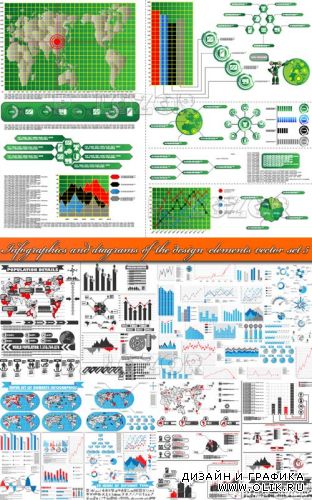 Инфографики и диаграммы часть 5 | Infographics and diagrams of the design elements vector set 5