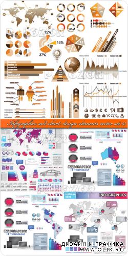 Инфографики и диаграммы часть 15 | Infographics and chart design elements vector set 15