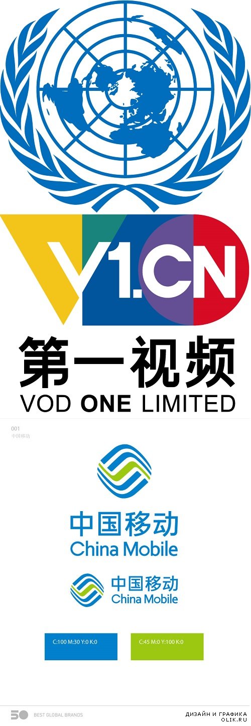 Vector - Labels intarnational and china mobile