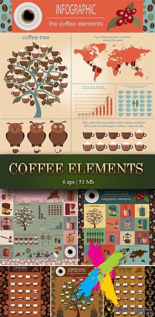 The coffee menu infographics - Кофейная инфографика