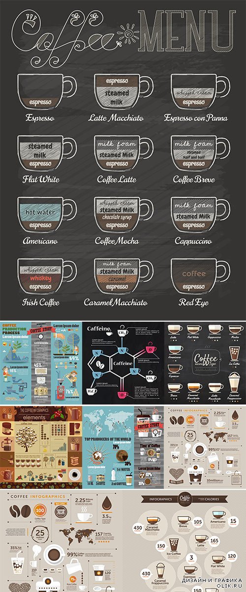 The coffee infographics vector, set elements for creating your own infographic