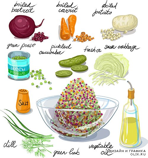 Иллюстрации кулинарных рецептов в векторе