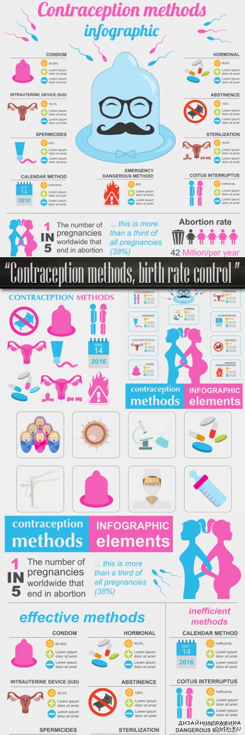 Методы контрацепции и контроль рождаемости - Элементы инфографики