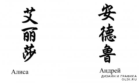 Клипарт Имена написанные японскими иероглифами